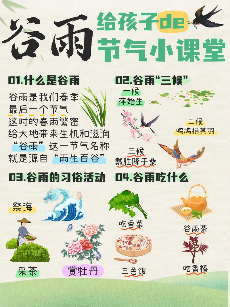 关于谷雨的传说故事
