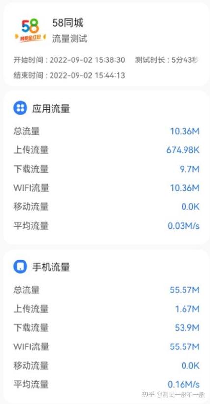 听小说耗流量大不大