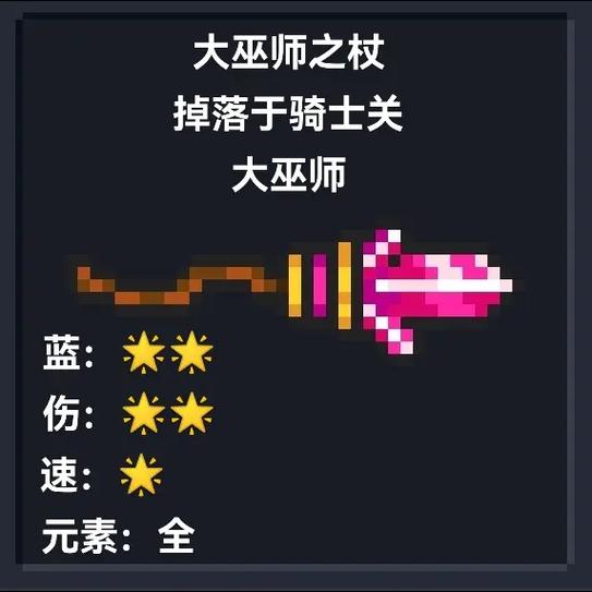 元气骑士4-5Boss红武最新版本更新时间图标