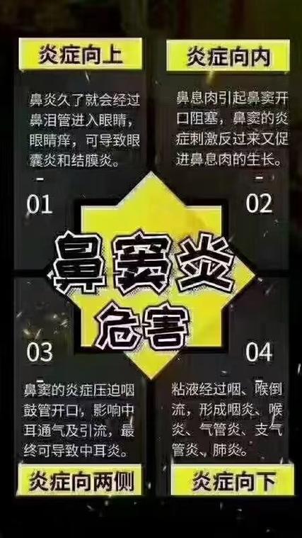 真菌性鼻窦炎会自愈吗