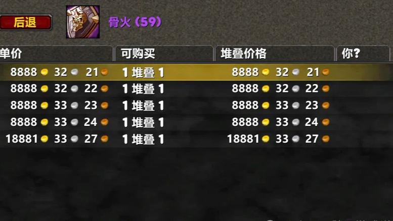 魔兽世界装备模拟数据