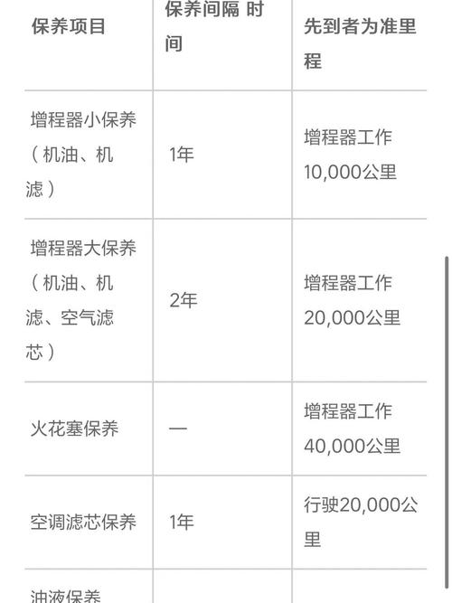 ps5长时间不玩会坏吗