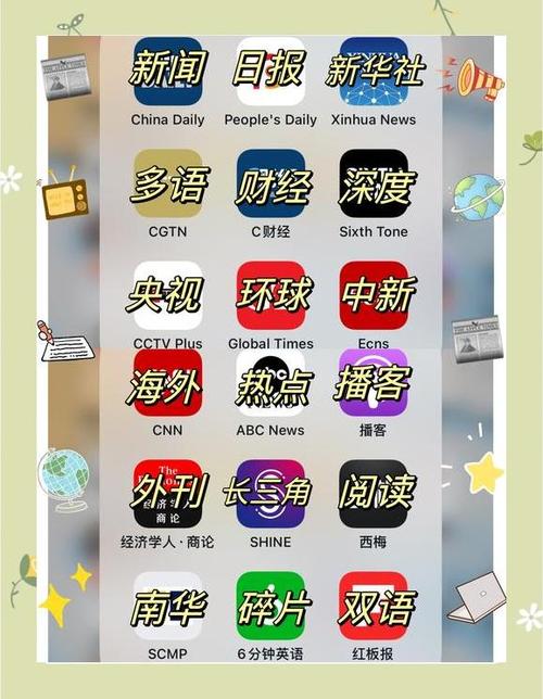很火的外网app有哪些