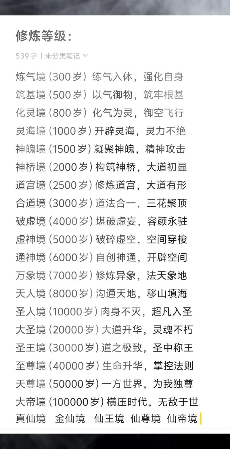 梦道修仙肉身境界