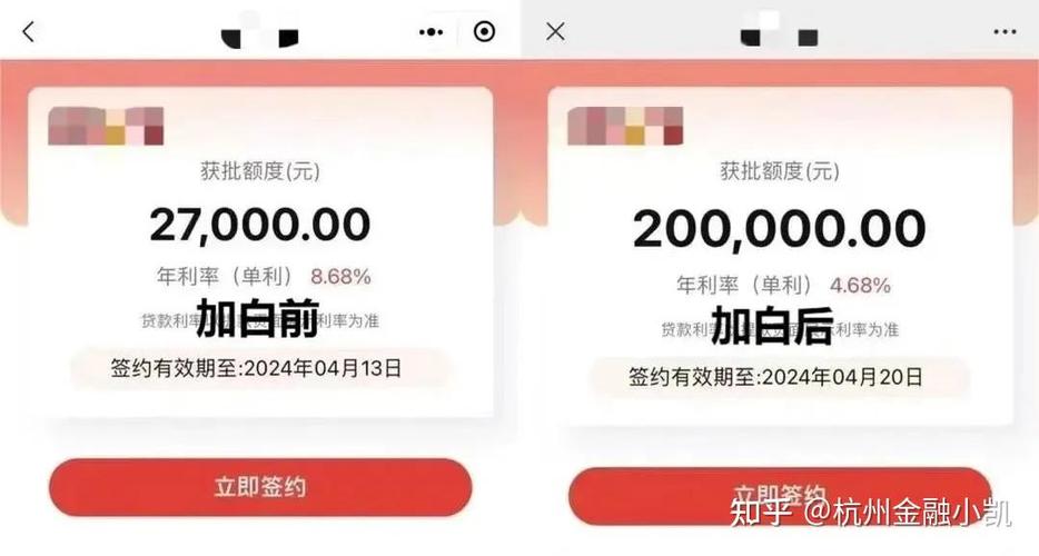 贷款说走线下白名单是真的吗