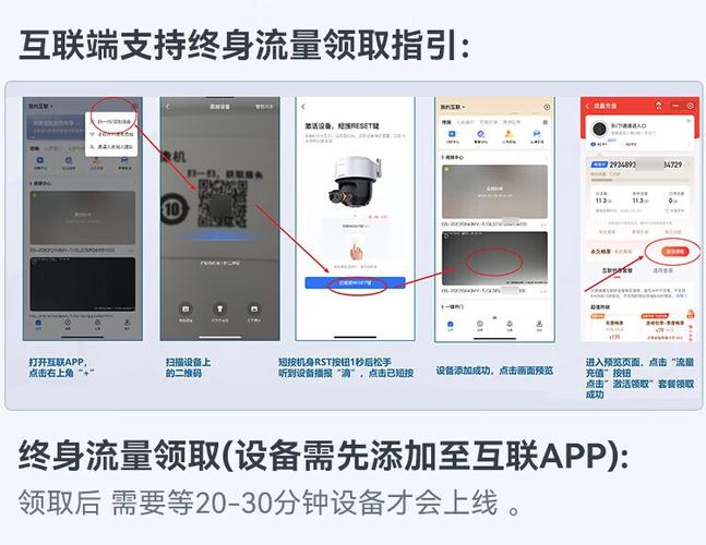 网络摄像头费流量吗