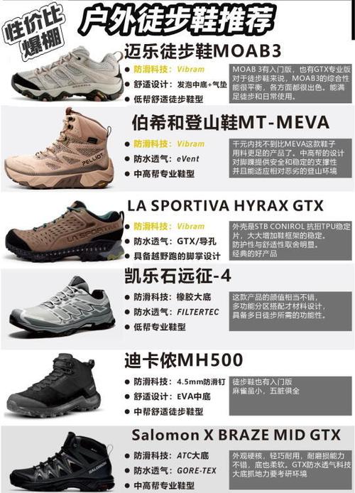 登山鞋哪个牌子质量好缩略图