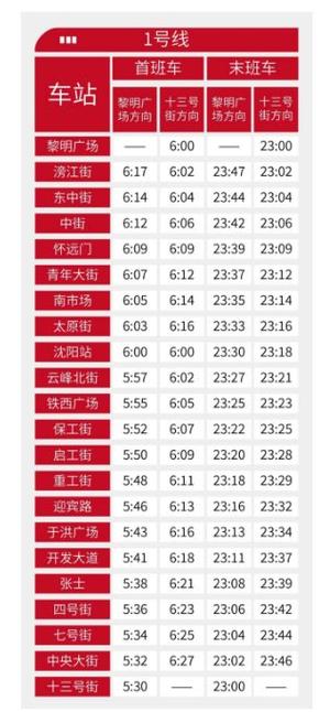 沈阳和平区地铁发车时间