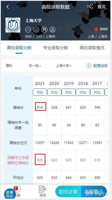 金榜路app下载