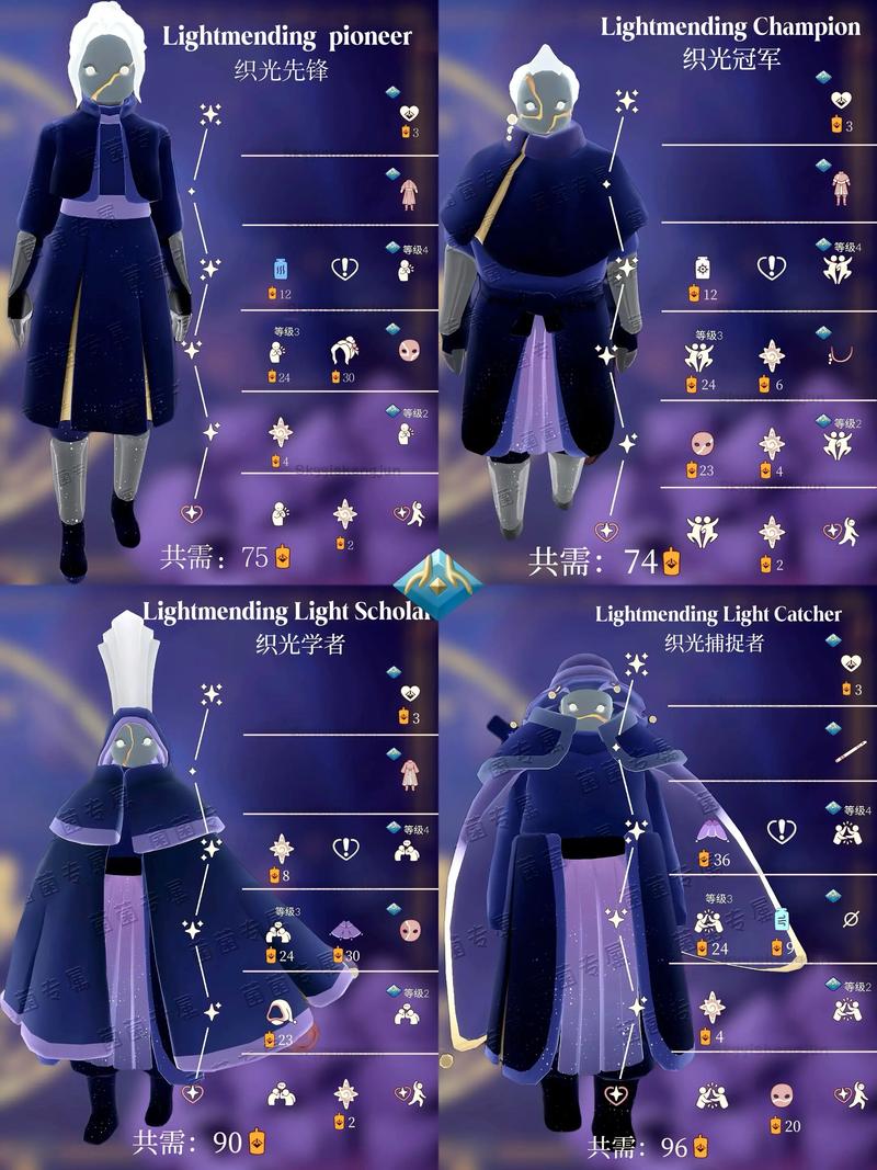 光遇季节先祖兑换缩略图