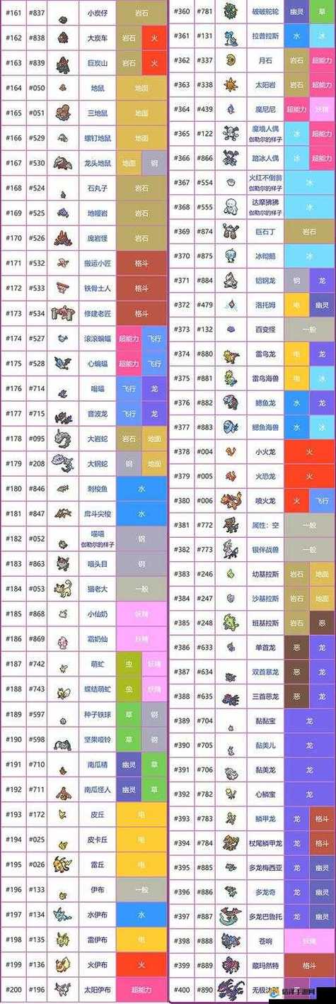 口袋妖怪闪光怎么获得缩略图