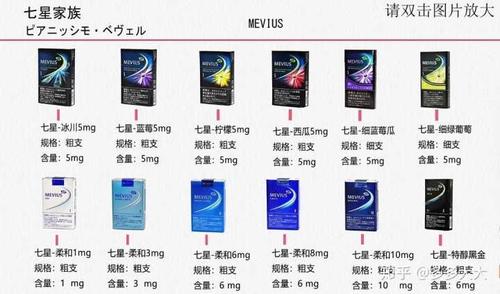 七星蓝莓爆珠各版本分辨