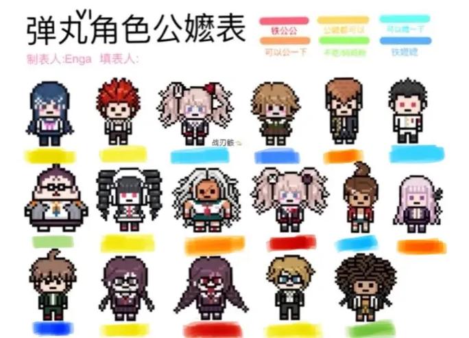 弹丸论破好感度怎么看