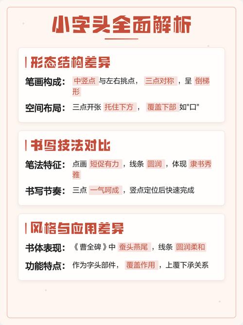 小字头和党字头的区别在哪