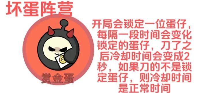 玩家自创角色