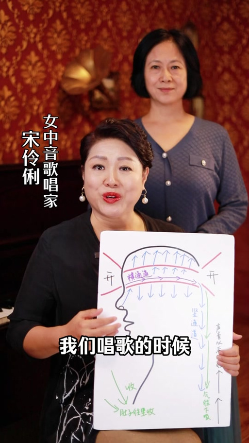 女中音发声技巧