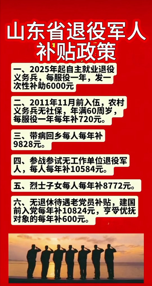 志愿兵待遇一览表