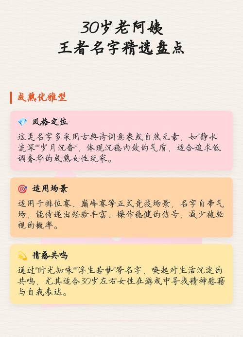 30岁老阿姨王者名字