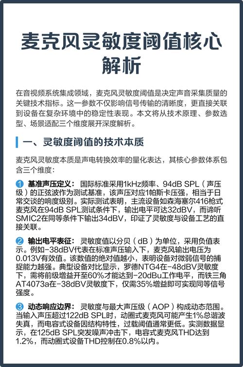 麦克风灵敏度测试标准