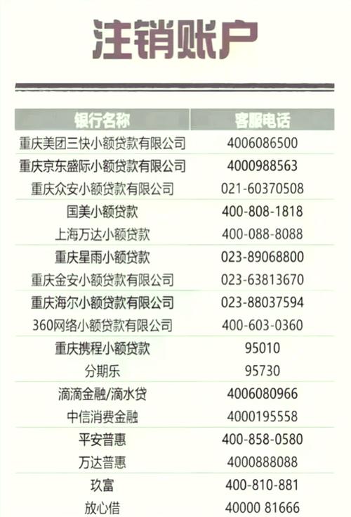 好分期怎么注销账号