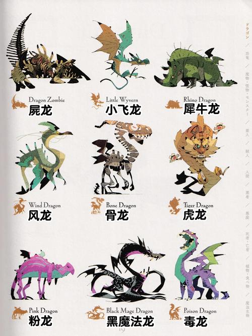 上古卷轴5传奇巨龙代码