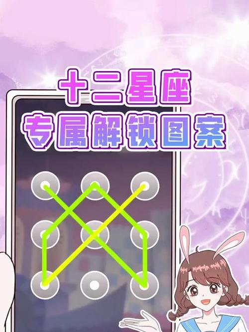 十二星座密码6位数