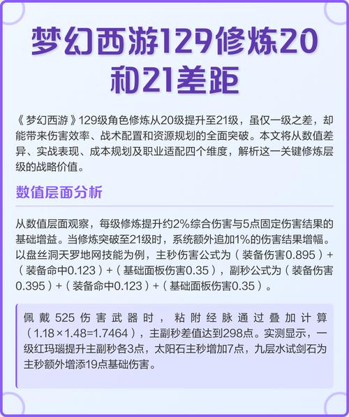 129人物修炼20到21要多少钱