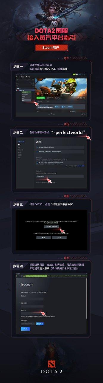 dota2国服网络