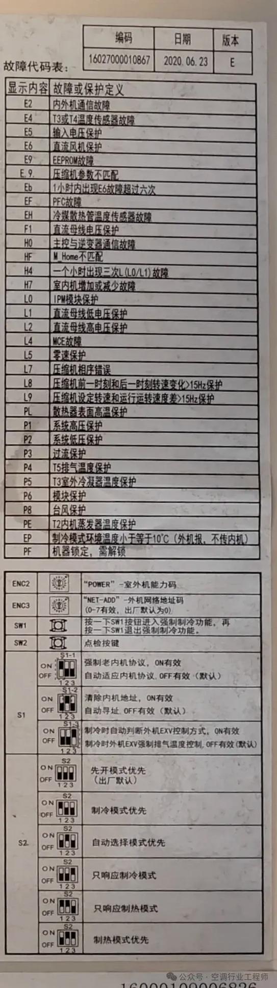 美的空调故障代码表一览表