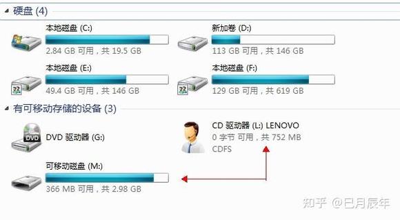usb可以识别u盘不能识别键盘