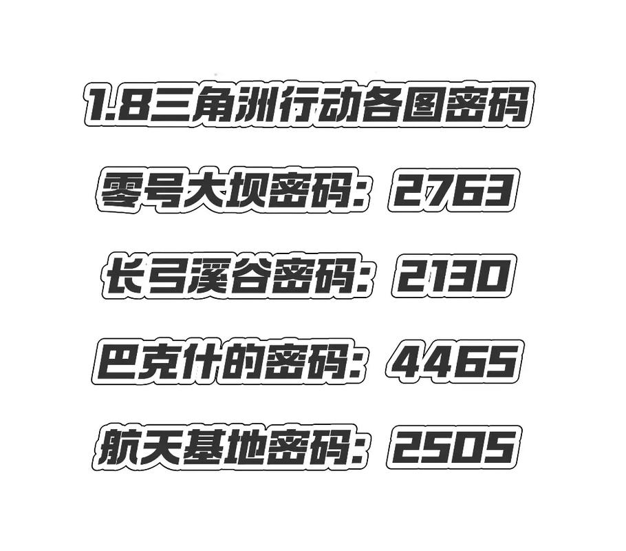 发红包的密码忘了怎么办