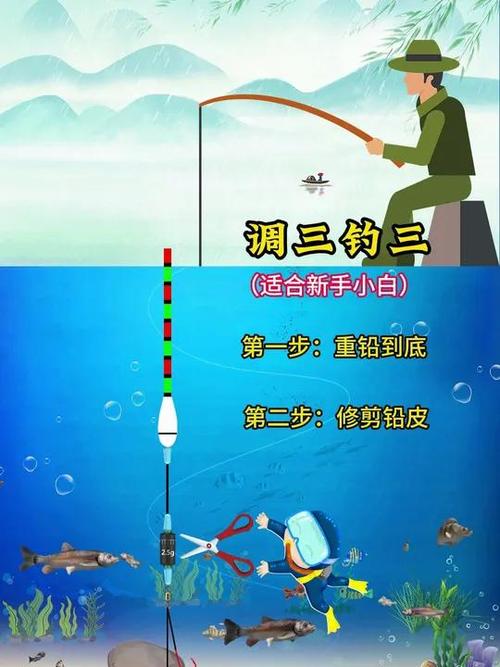 19调与28调鱼竿硬度区别