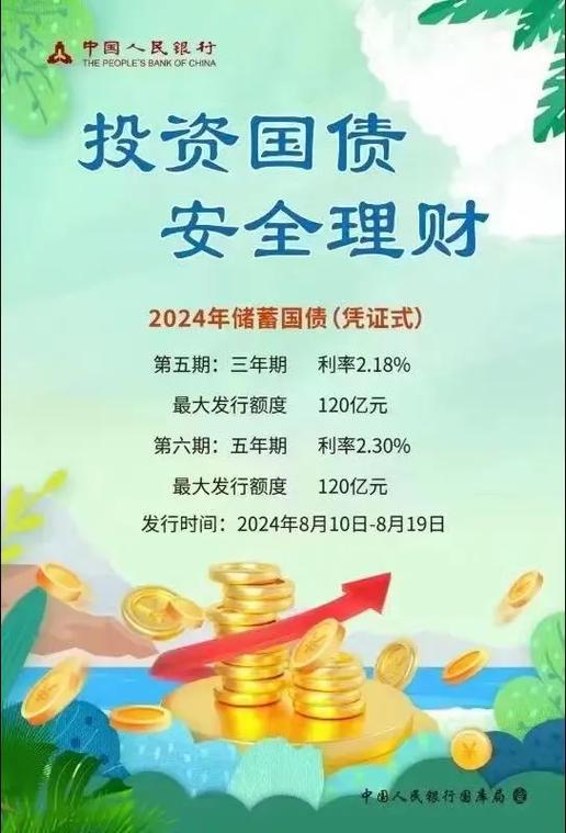 国债有必要买吗