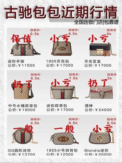古驰包包价格和图片