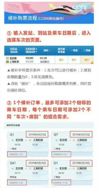 铁路12306候补票怎么取消