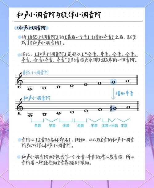 话放和声卡有什么区别缩略图