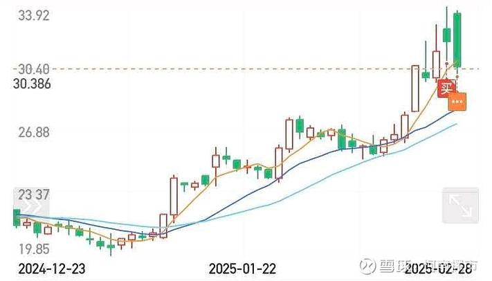 01合约散户最迟能拿到几号