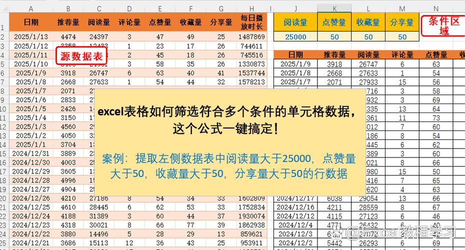 excel一次性筛选多个条件