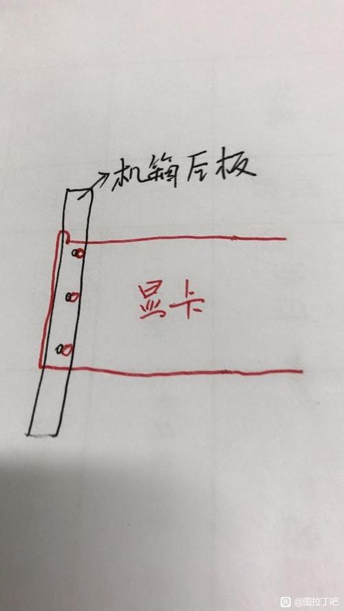 显卡和机箱螺丝孔对不上