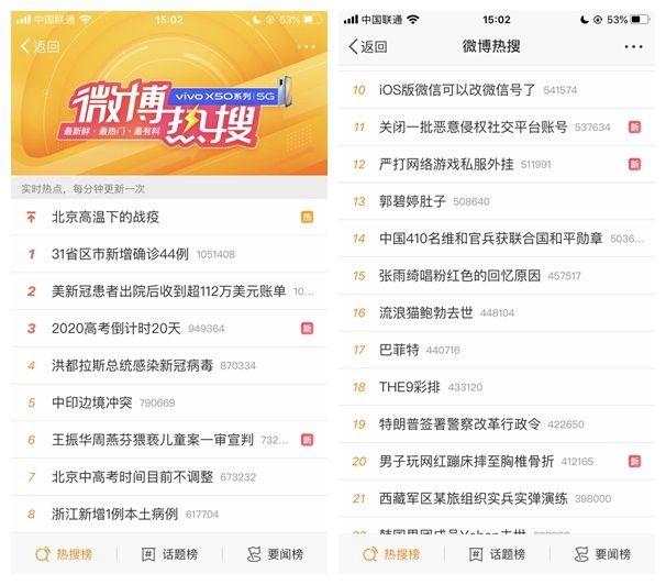 新浪微博热搜
