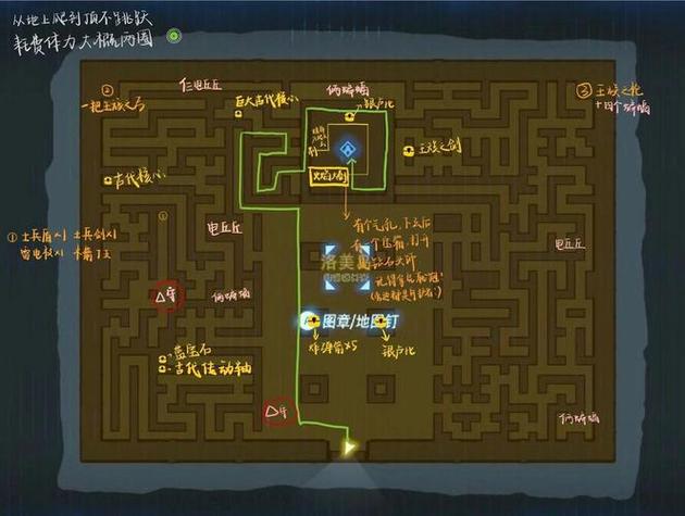 三个迷宫神庙位置