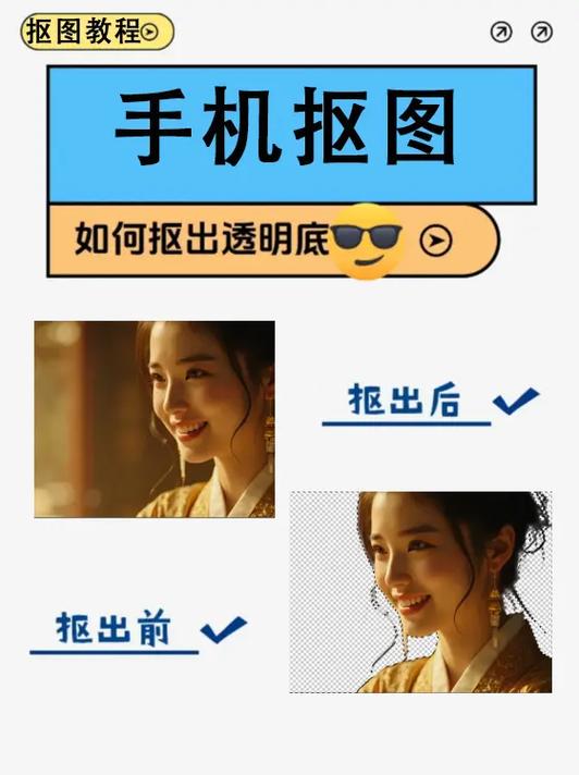 手机最简单的抠图方法图标