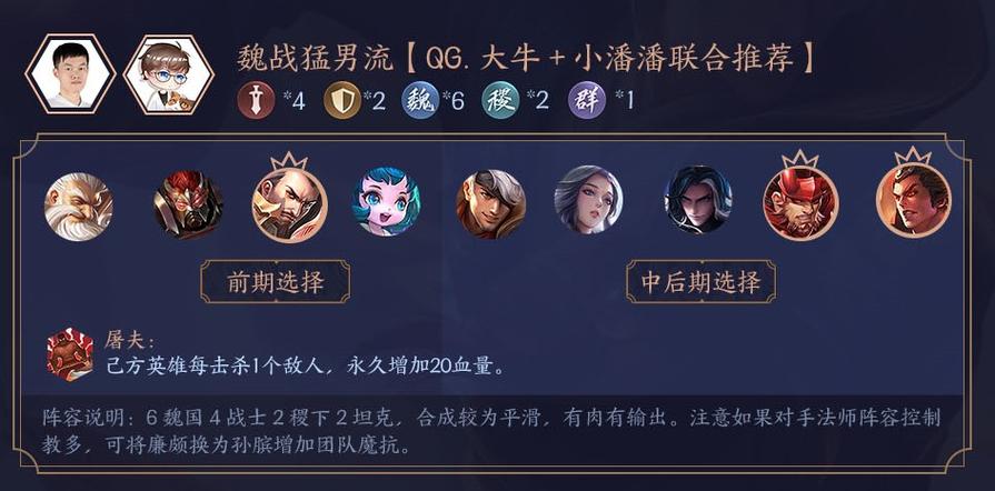 王者荣耀自走棋最强阵容最新