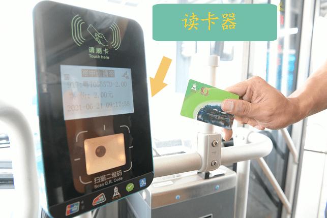 读卡器是干什么用的
