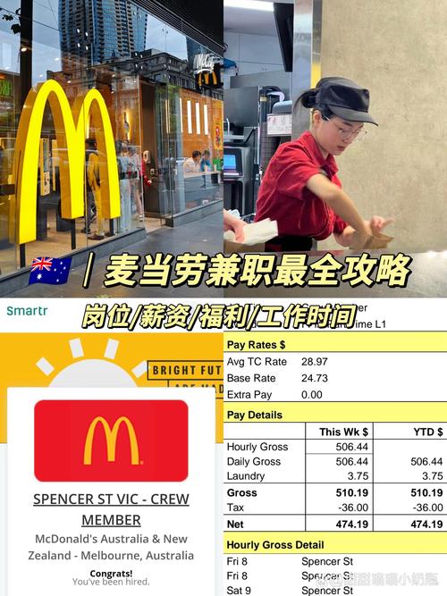 麦当劳兼职25个忠告