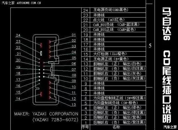 音响插孔怎么插缩略图
