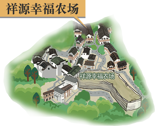幸福农场在哪里