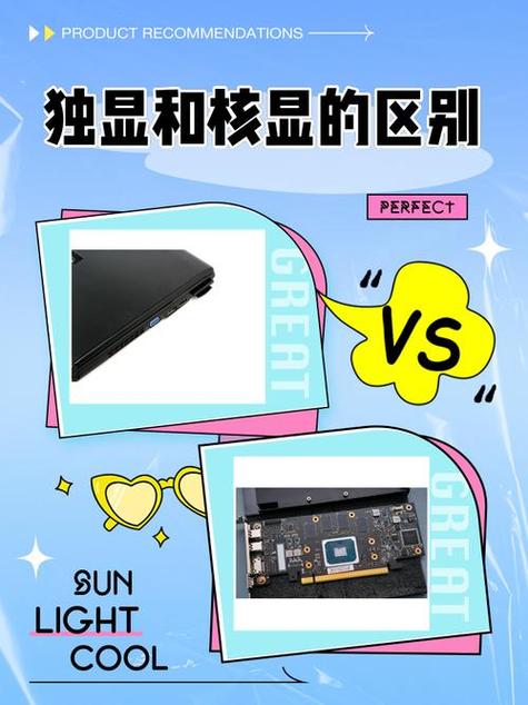 核显能加装独显吗