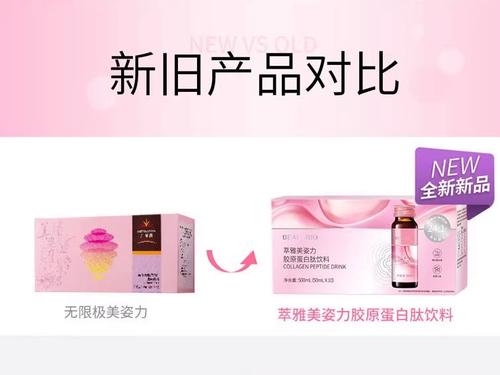 口服胶原蛋白有用吗