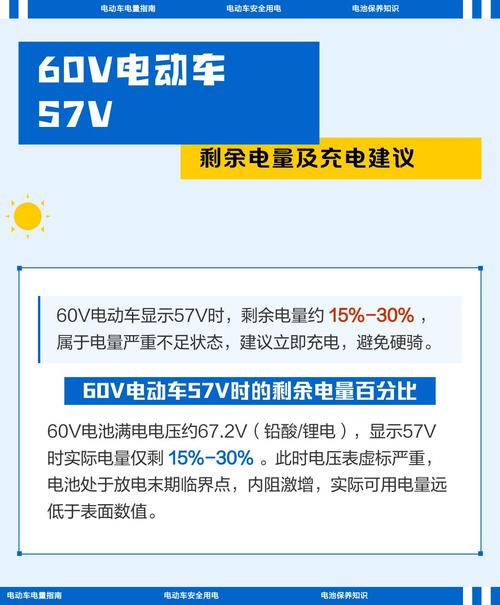 60v显示57v还剩多少电